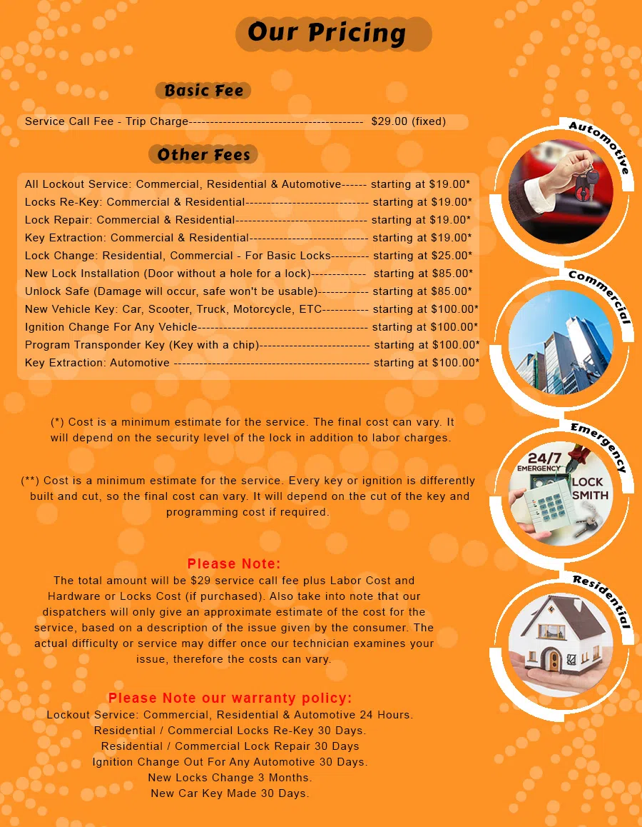 Portland Lock & Security Portland, OR 503-716-1415 - Pricelist-13